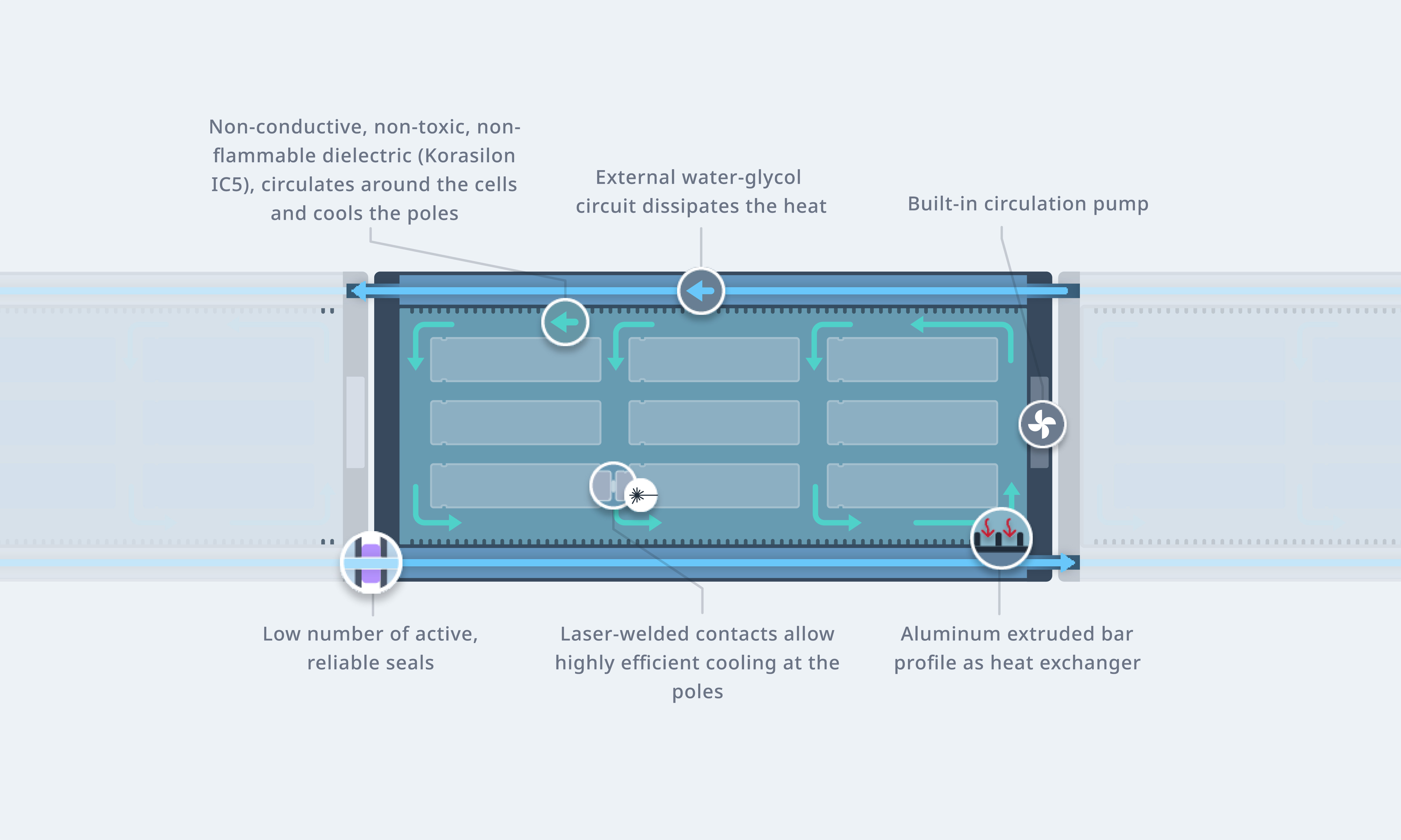 kühlung whitemark.png kühlung whitemark.png