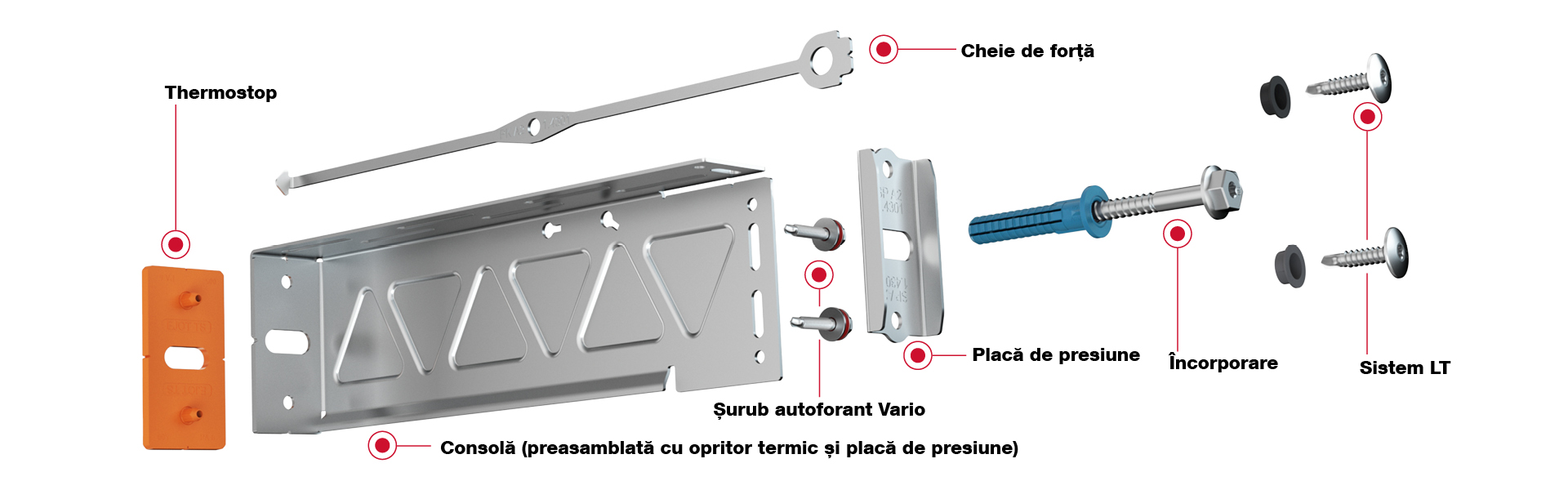 CROSSFIX® este un sistem complet