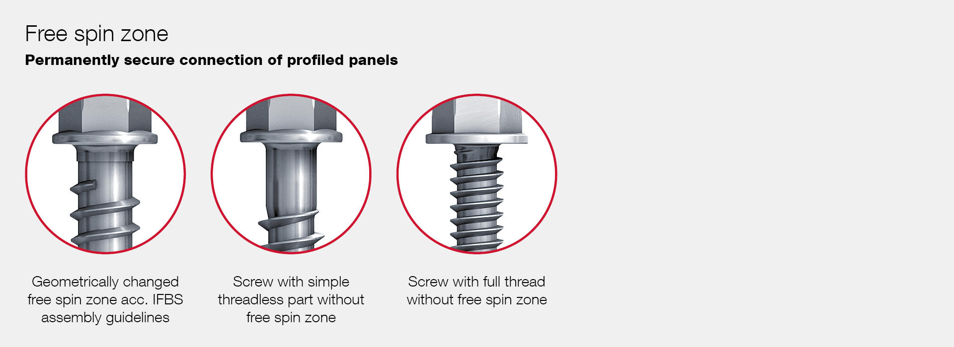 Special features of self-drilling screws – The free spin zone